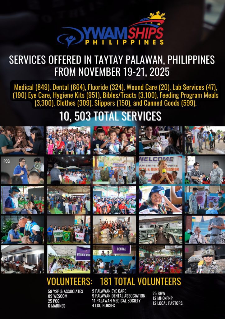 Outreach statistics from Taytay, Palawan November 2025